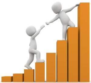 B2B-Marketing 3 B2B-Marketing