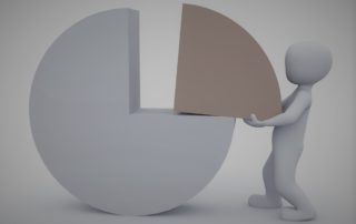B2B-Marketing